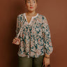 Feeling Dreamy Floral Shift Top Curves Image - 1